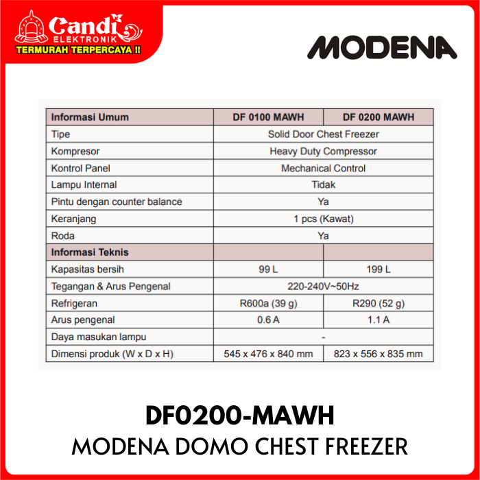 Modena Domo Refrigerator Box Freezer